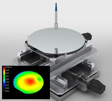 measuring thickness of a wimdow|keyence thickness chart.